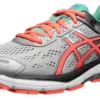 ASICS Women Gel Fortitude 7 Wide Width Running Shoes For Supinators